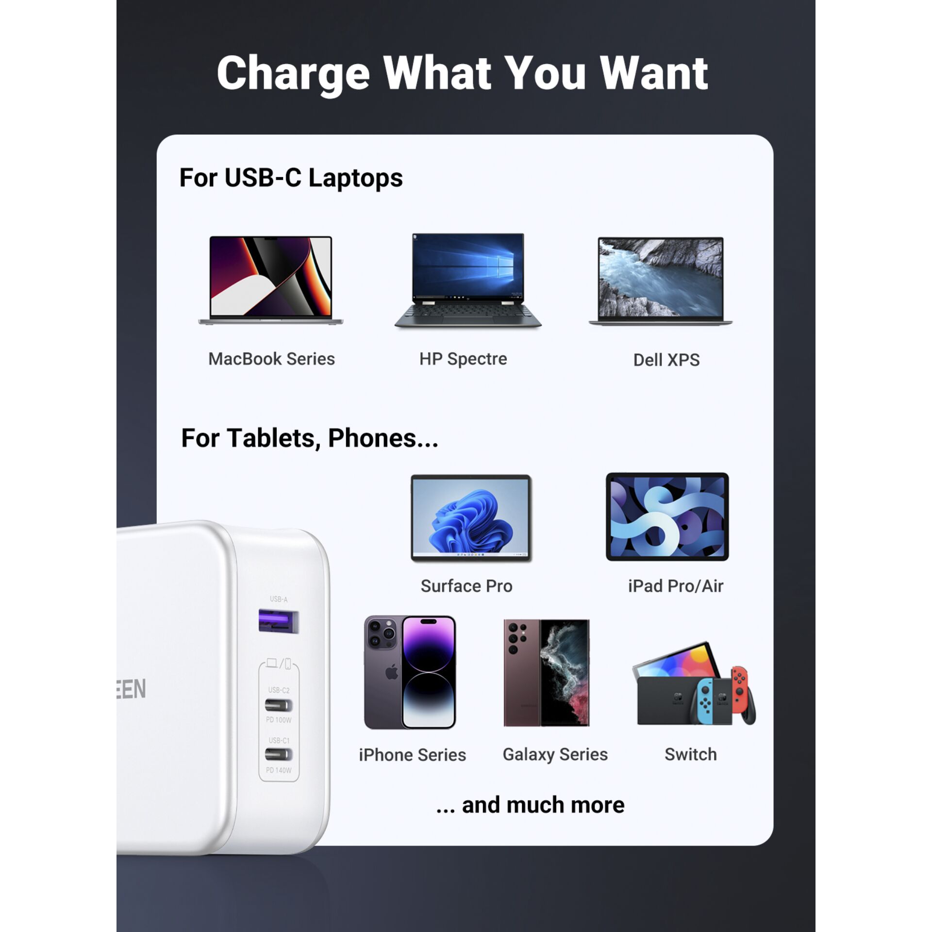 UGREEN Nexode USB-A+2*USB-C 140W GaN Fast Charger+USB-C cavo