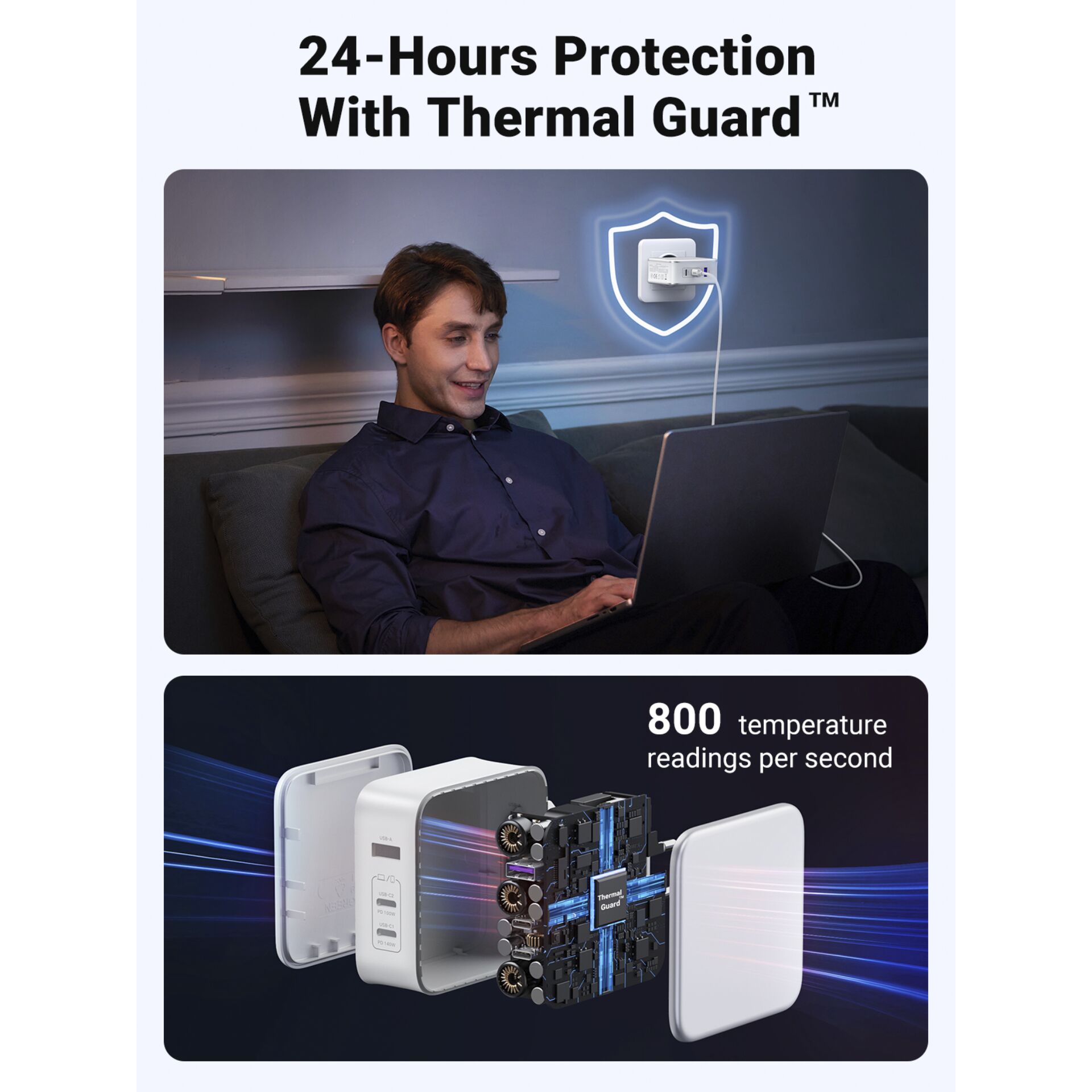 UGREEN Nexode USB-A+2*USB-C 140W GaN Fast Charger+USB-C cavo