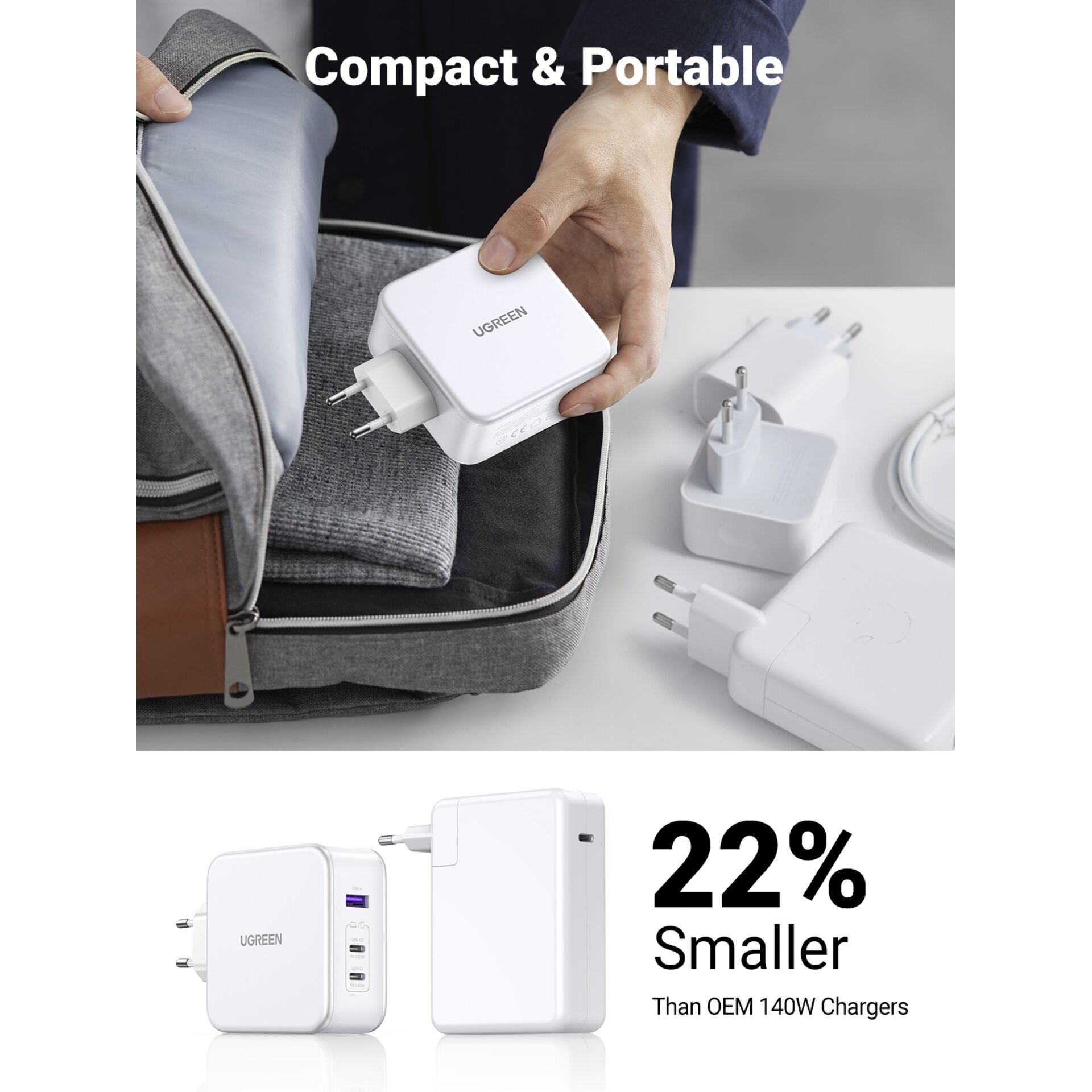 UGREEN Nexode USB-A+2*USB-C 140W GaN Fast Charger+USB-C cavo