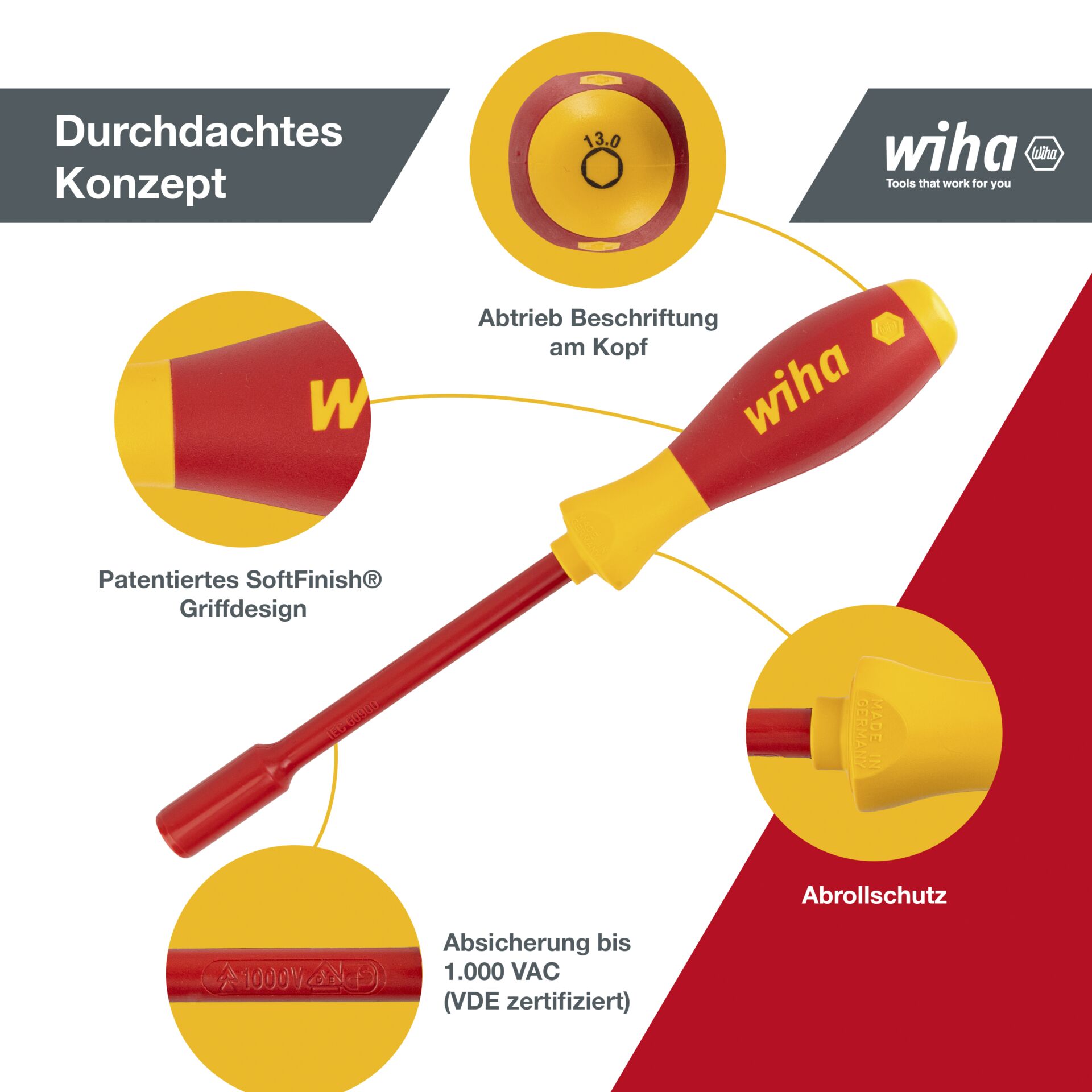 Wiha 322K5 SoftFinish electric