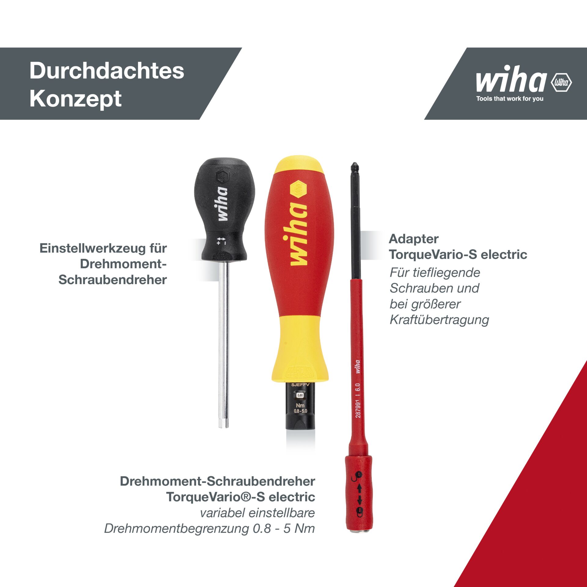 Wiha 2872T18 TorqueVario-S electric 0,8-5,0 Nm