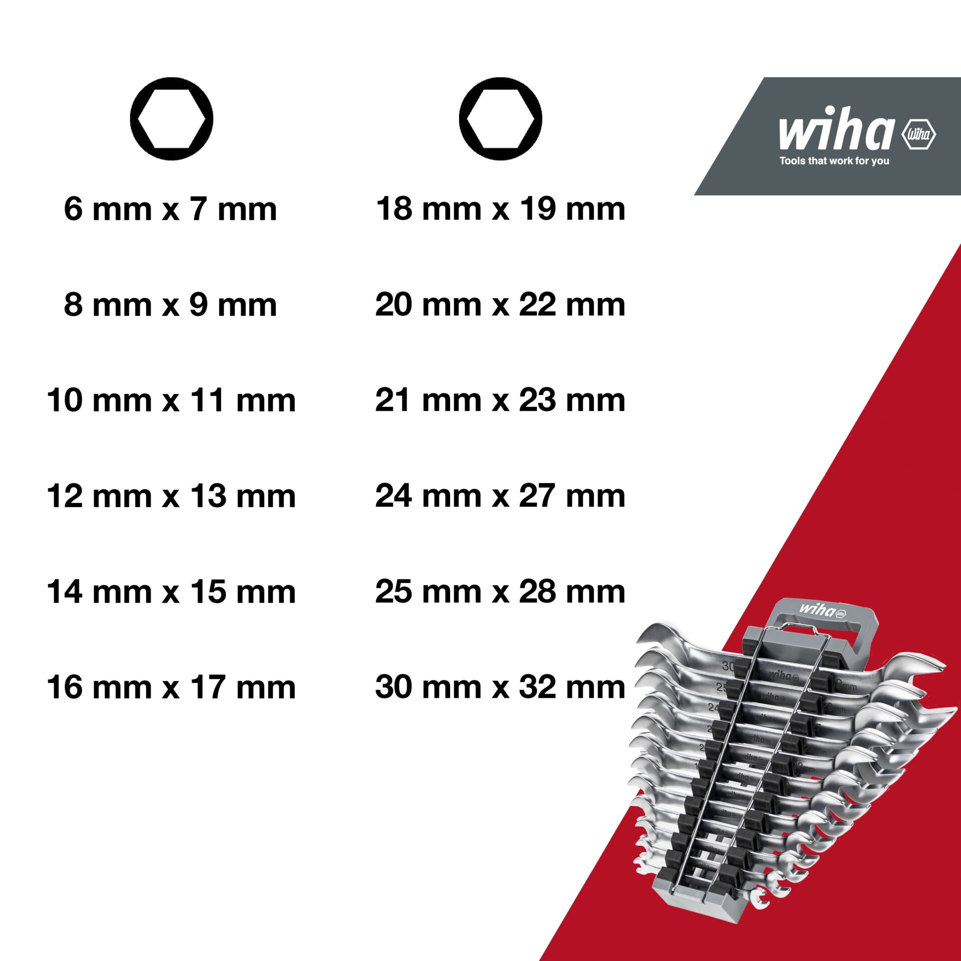 Wiha set chiavi a forchetta doppia