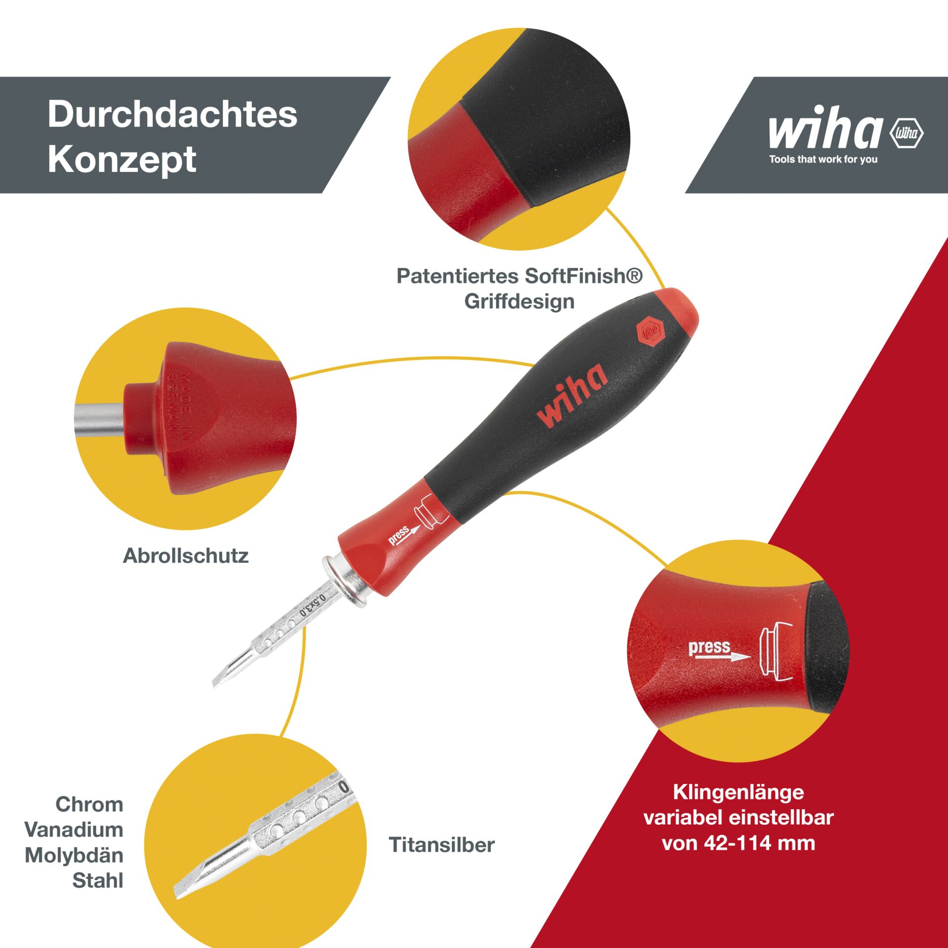 Wiha set di giravite con lame di ricambio SYSTEM 4