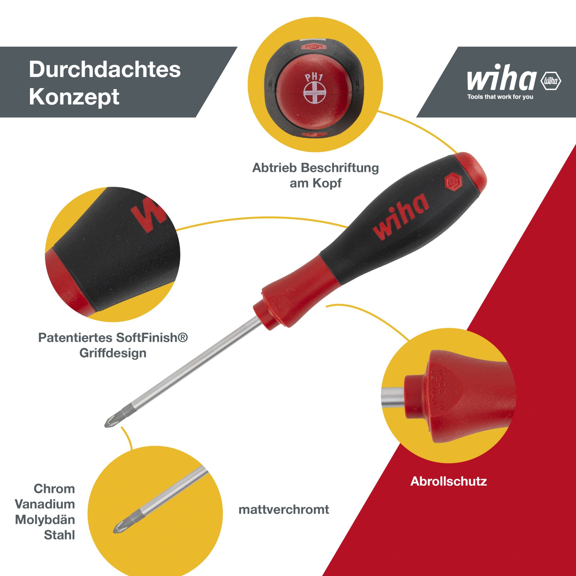 Wiha set di giravite SoftFinish