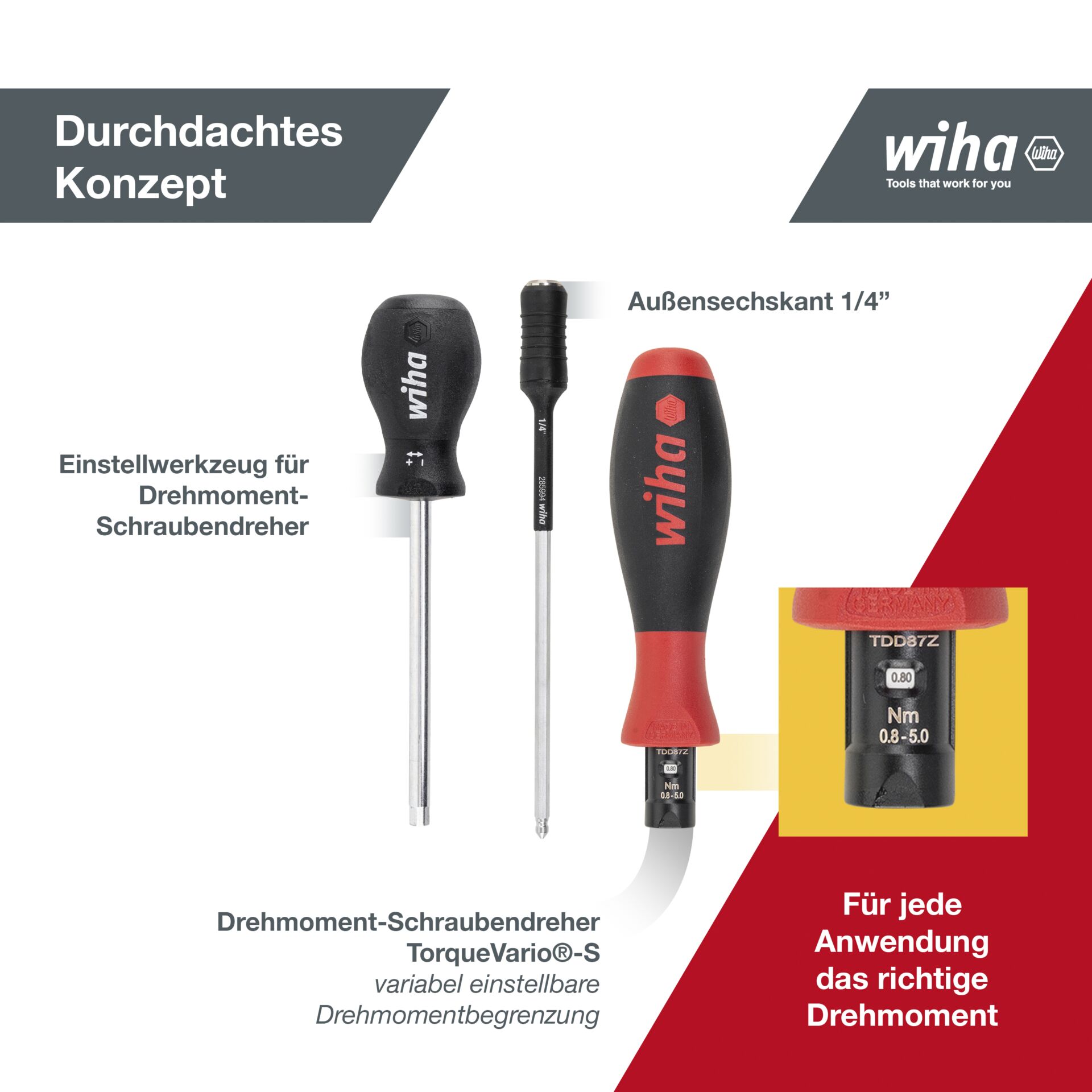 Wiha set di giravite dinamometrici TorqueVario-S