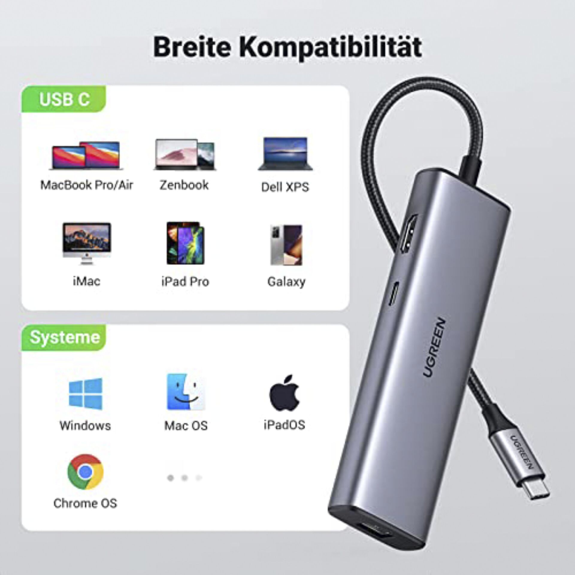 UGREEN USB-C to 2*USB3.0+HDMI+RJ 45+SD&TF +PD port Hub