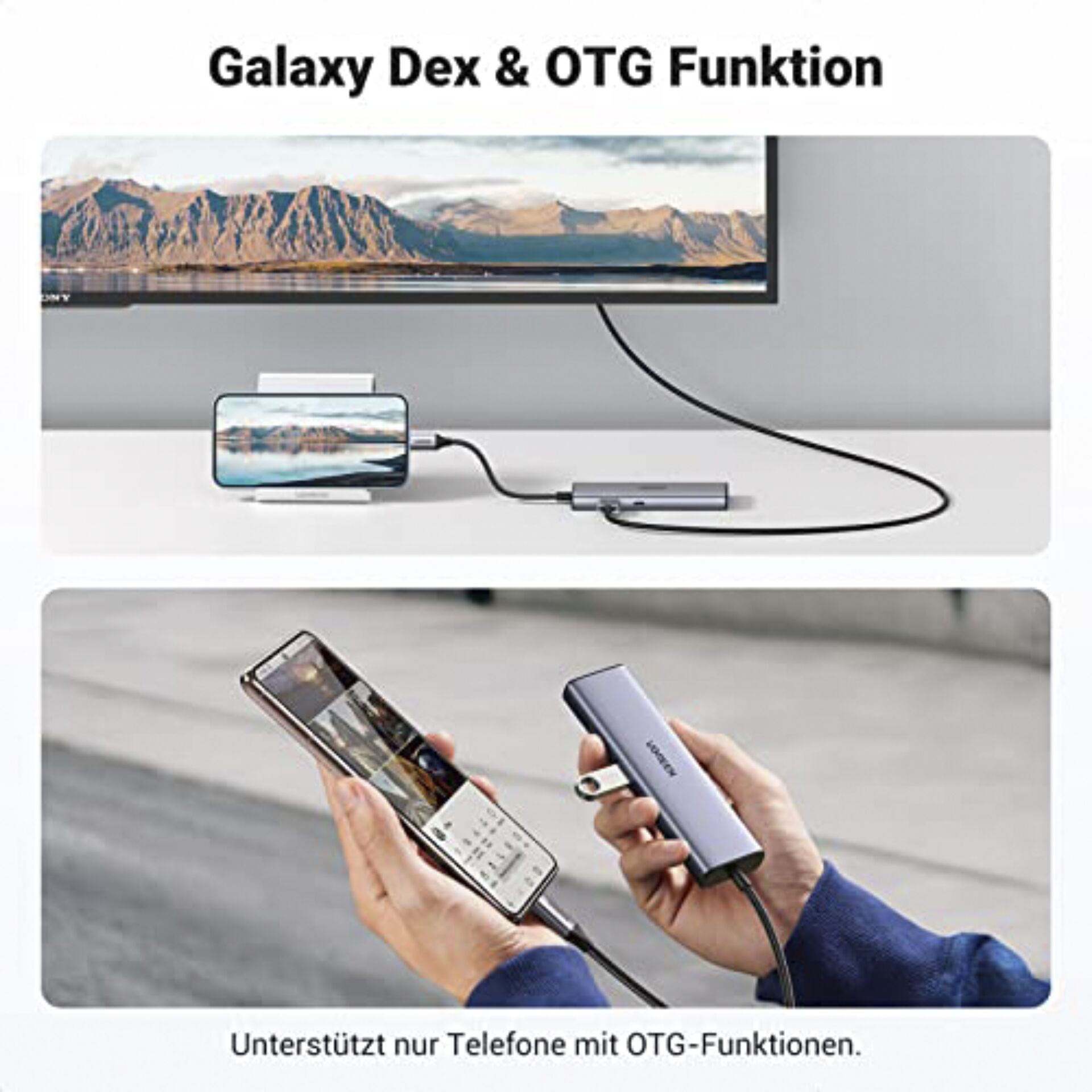 UGREEN USB-C to 2*USB3.0+HDMI+RJ 45+SD&TF +PD port Hub