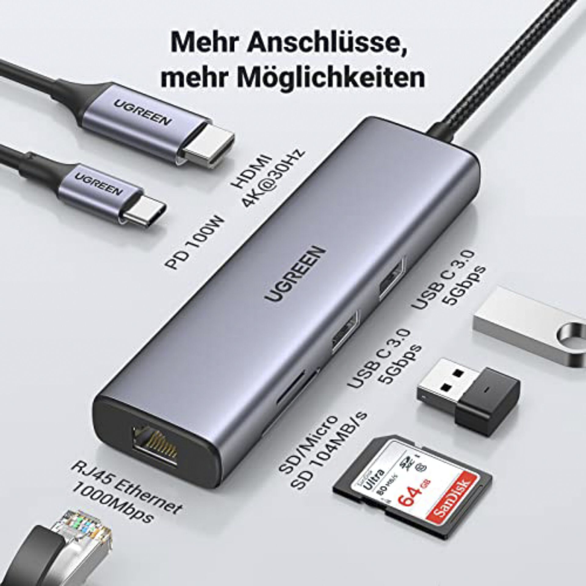 UGREEN USB-C to 2*USB3.0+HDMI+RJ 45+SD&TF +PD port Hub