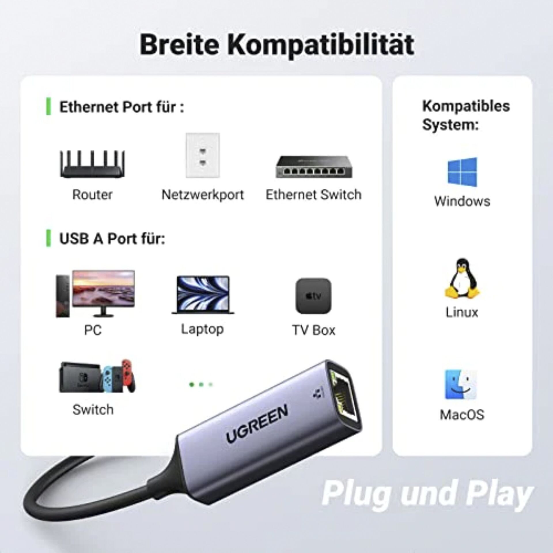 UGREEN USB 3.0 A To Gigabit Ethernet adatt.