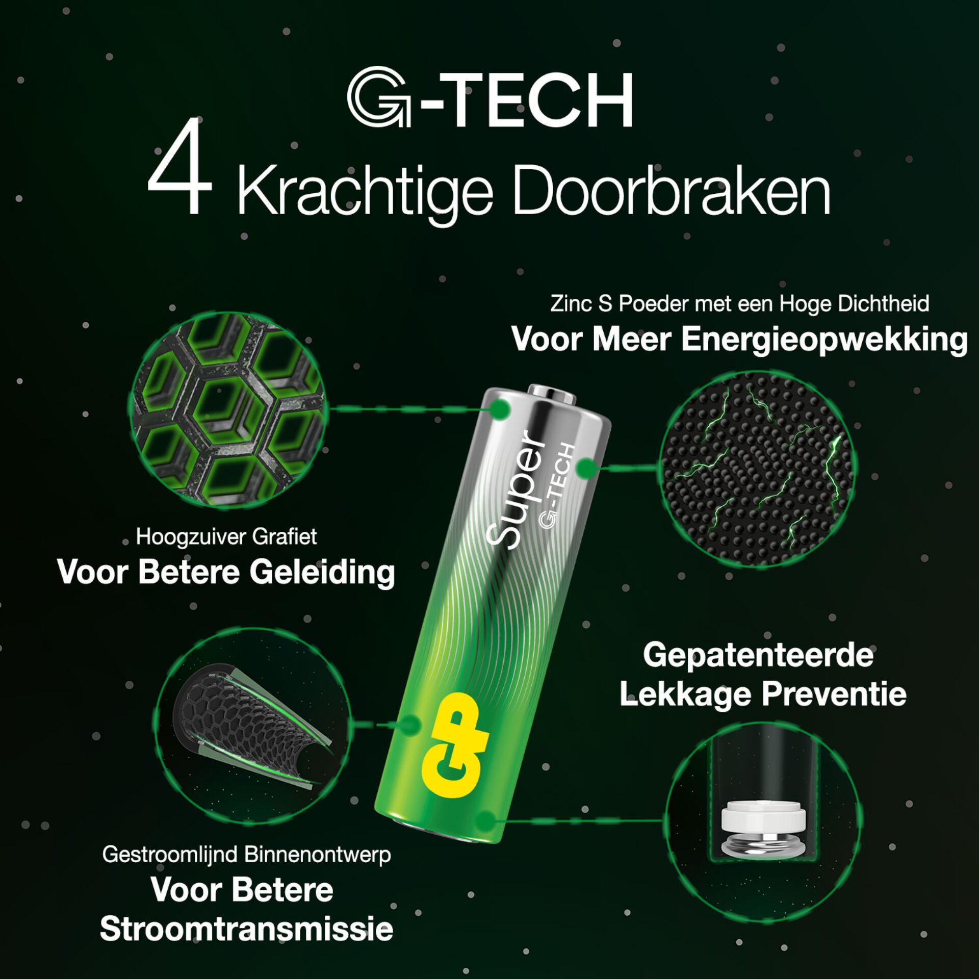 1x4 GP Super Alkaline 1,5V AA Mignon LR06 Rel. 03015AETA-B4