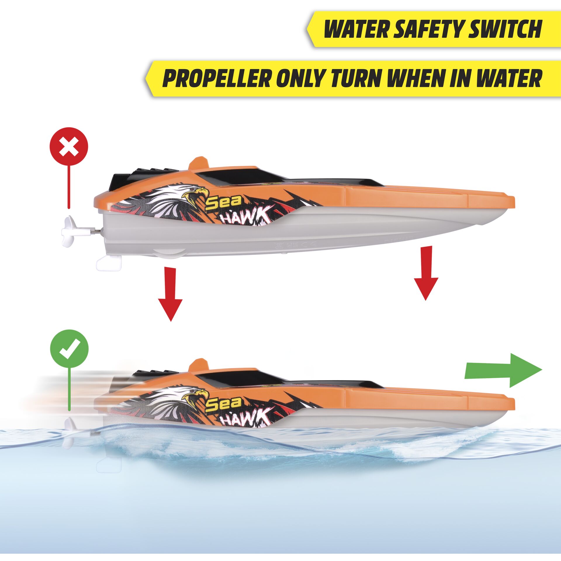 Dickie RC Sea Hawk 2,4 GHz, RTR           201106012