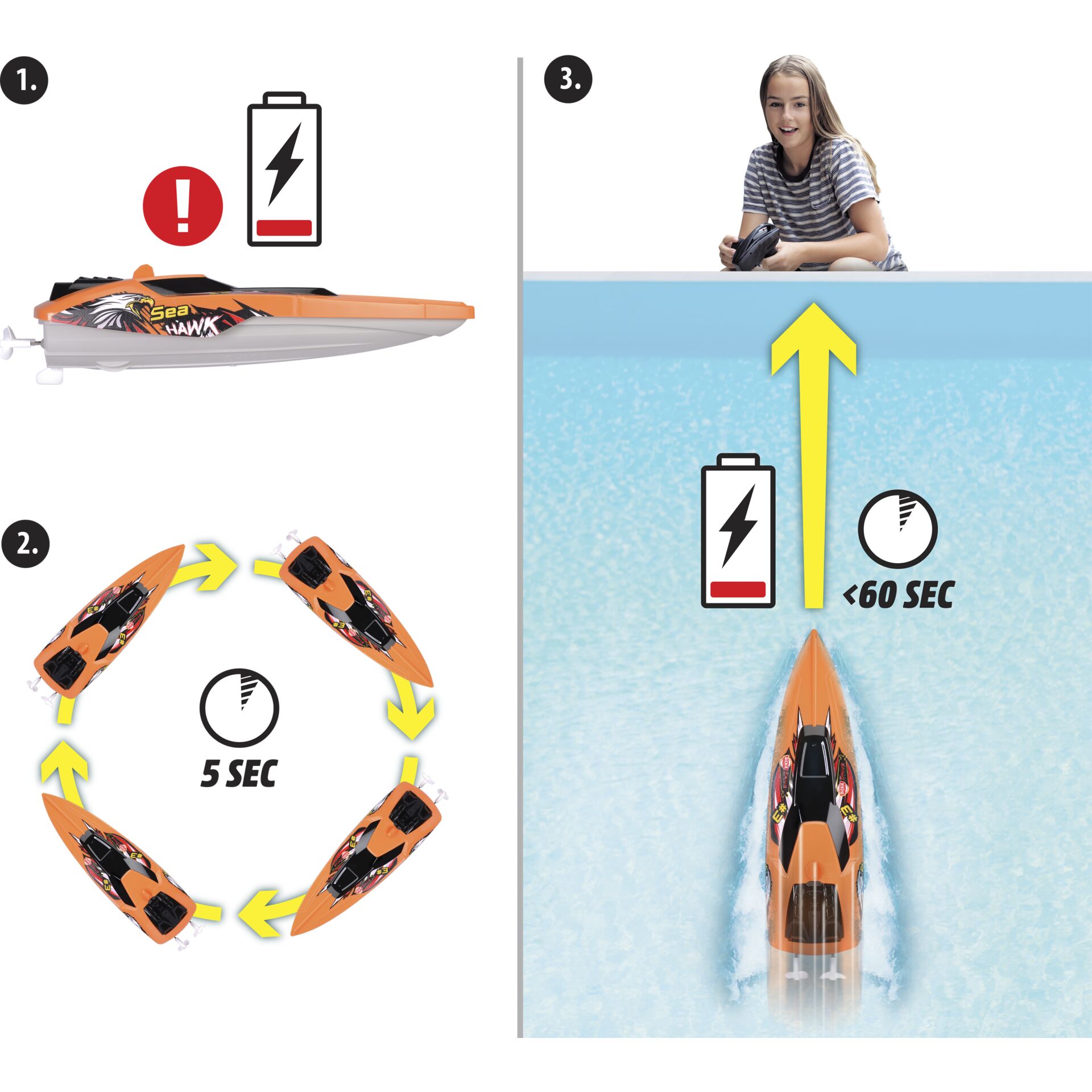 Dickie RC Sea Hawk 2,4 GHz, RTR           201106012