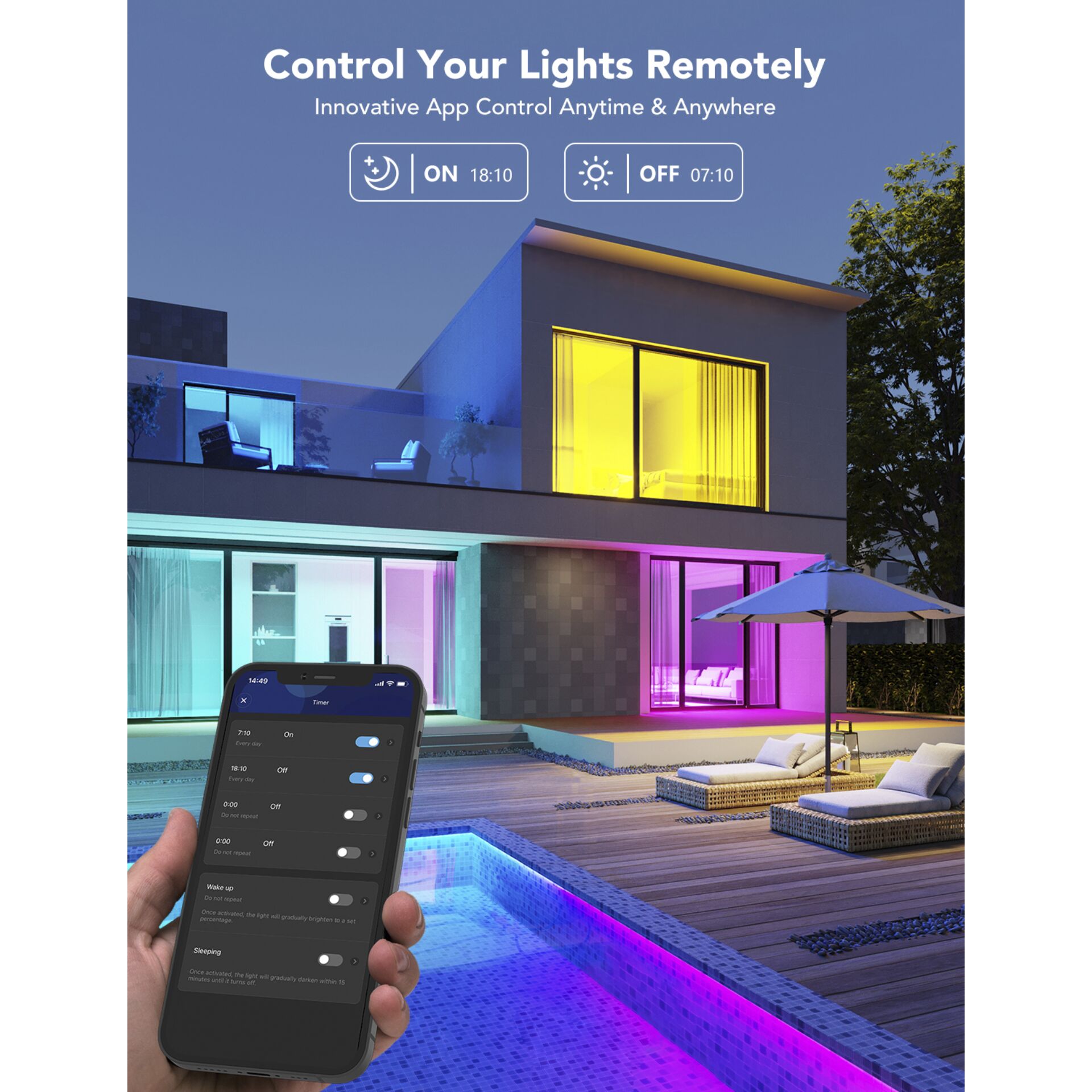 Govee Smart Wifi&BLE Light Bulb