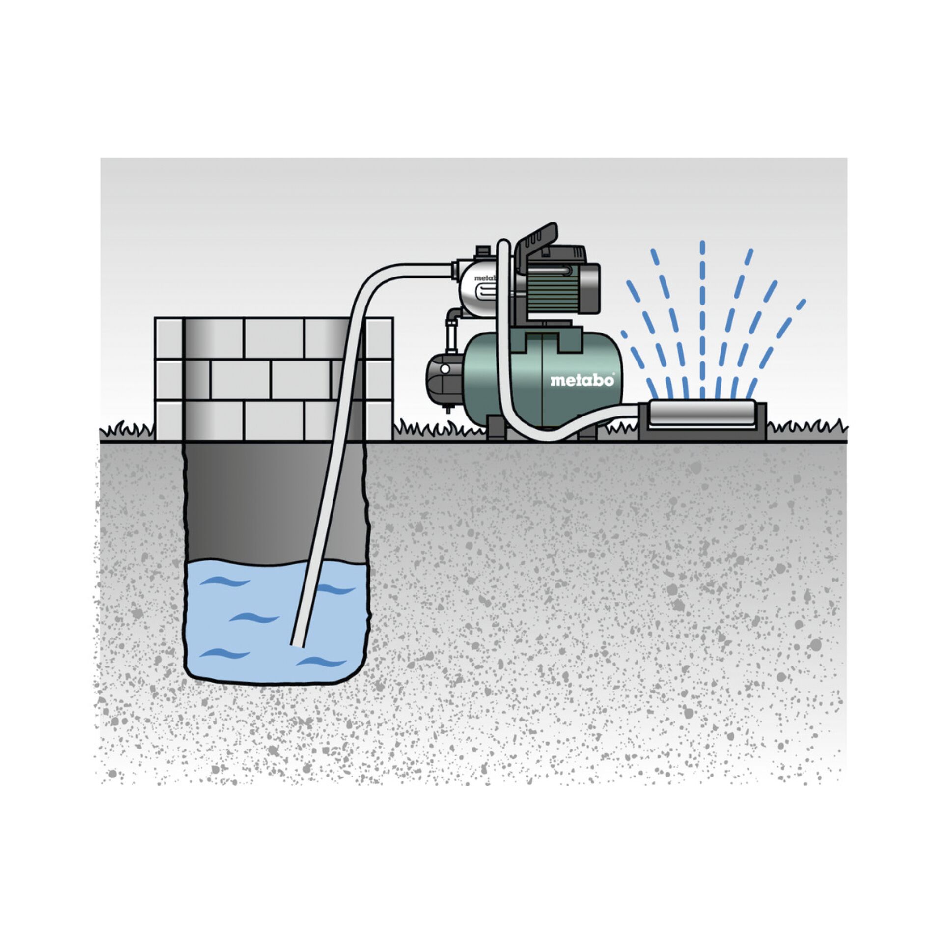 Metabo HWW 4000/25 G autoclave