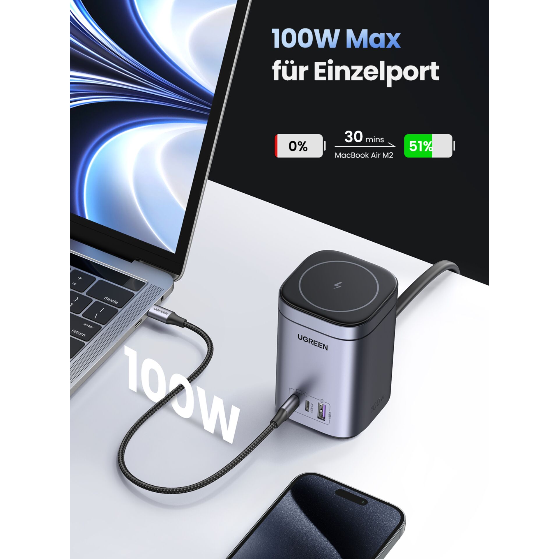UGREEN Nexode Pro 100W MagSafe Wireless GaN Desktop Charger