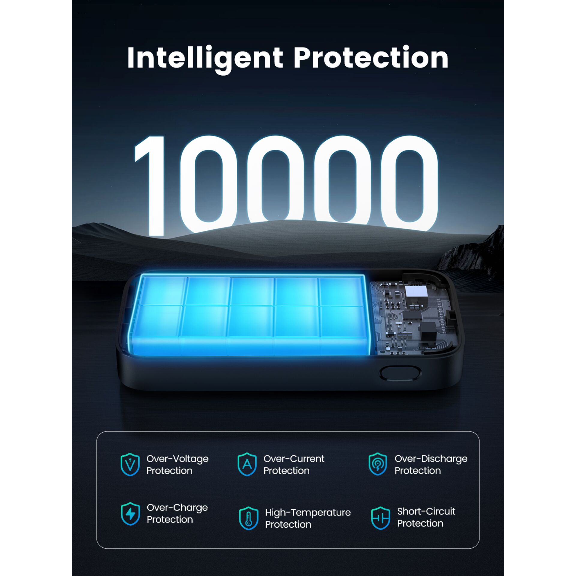 UGREEN 10000mAh Mini Powerbank Quick Charging 30W