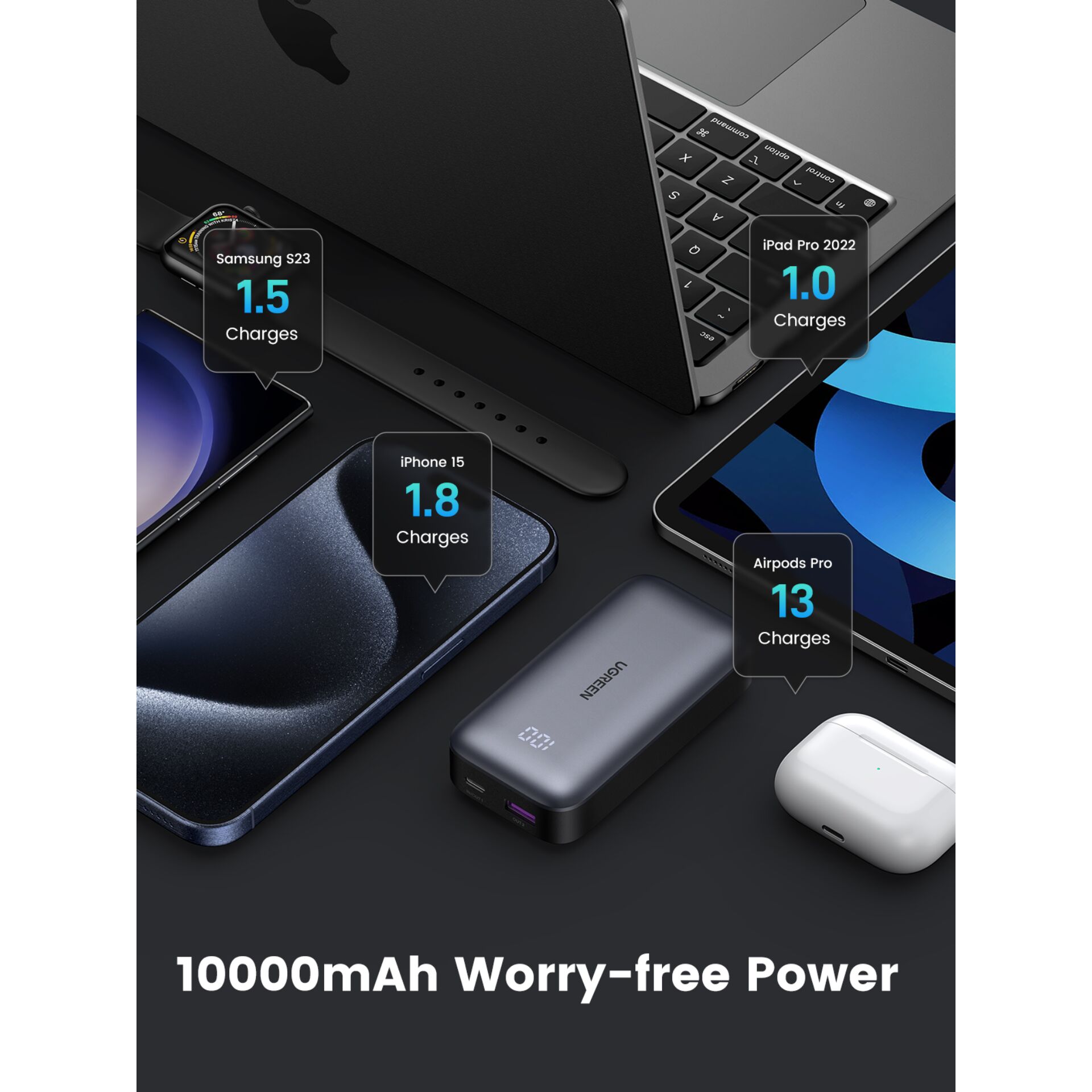 UGREEN 10000mAh Mini Powerbank Quick Charging 30W
