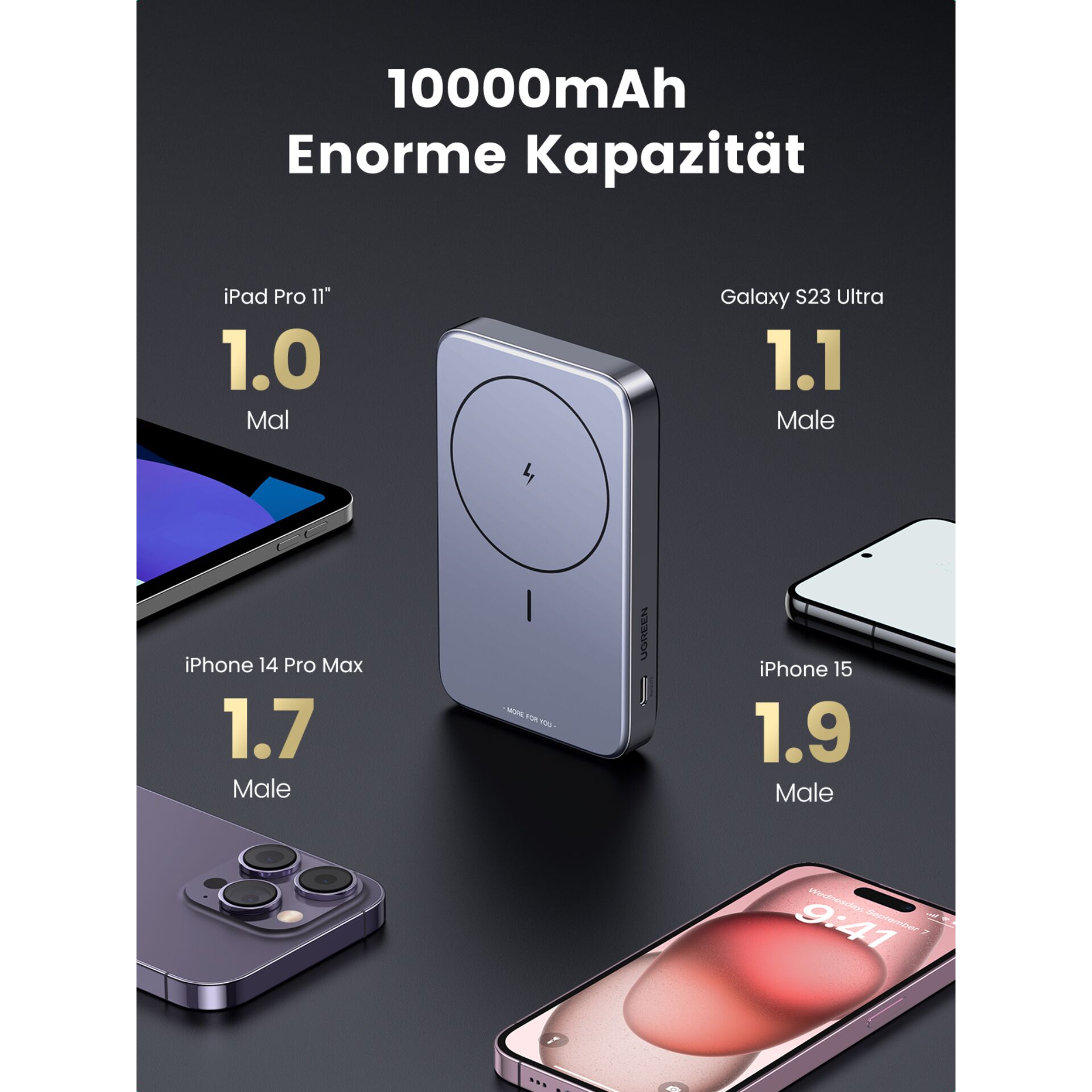 UGREEN 10000mAh Mini Powerbank Wireless 20W con MagSafe grig