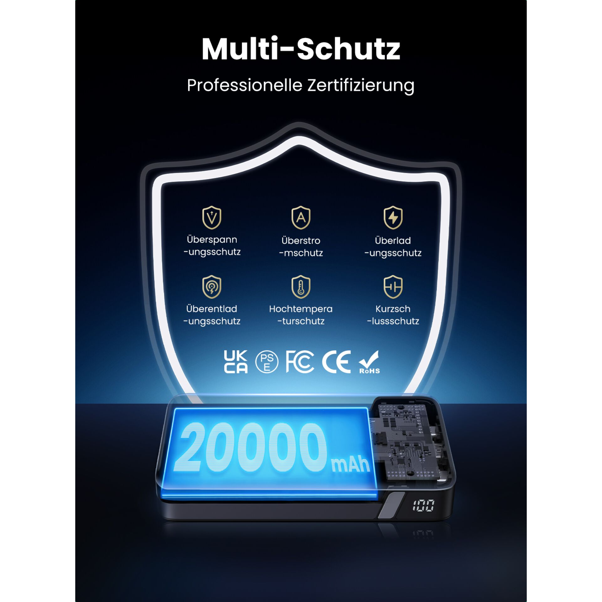 UGREEN 20000mAh Poowerbank PD 100W