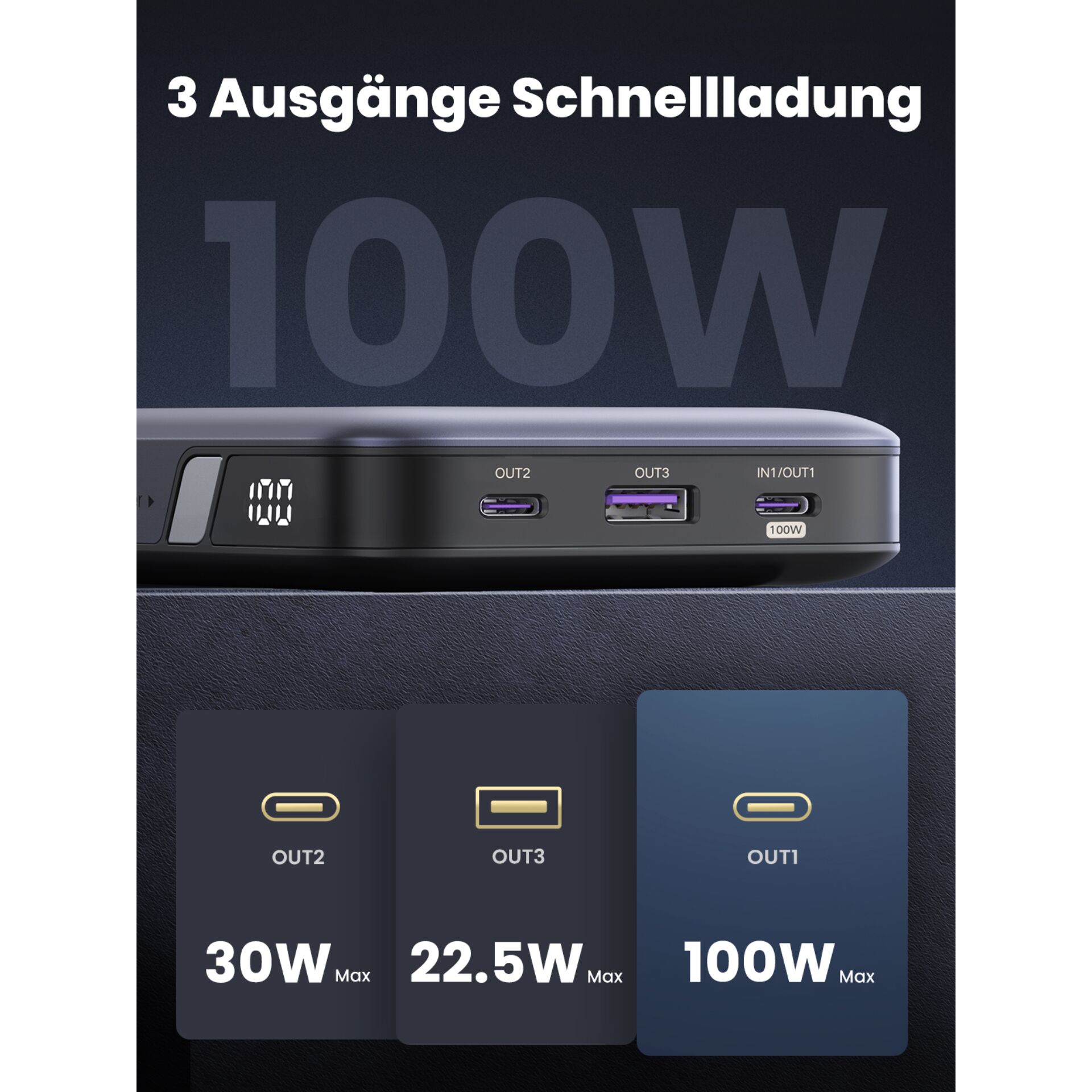 UGREEN 20000mAh Poowerbank PD 100W