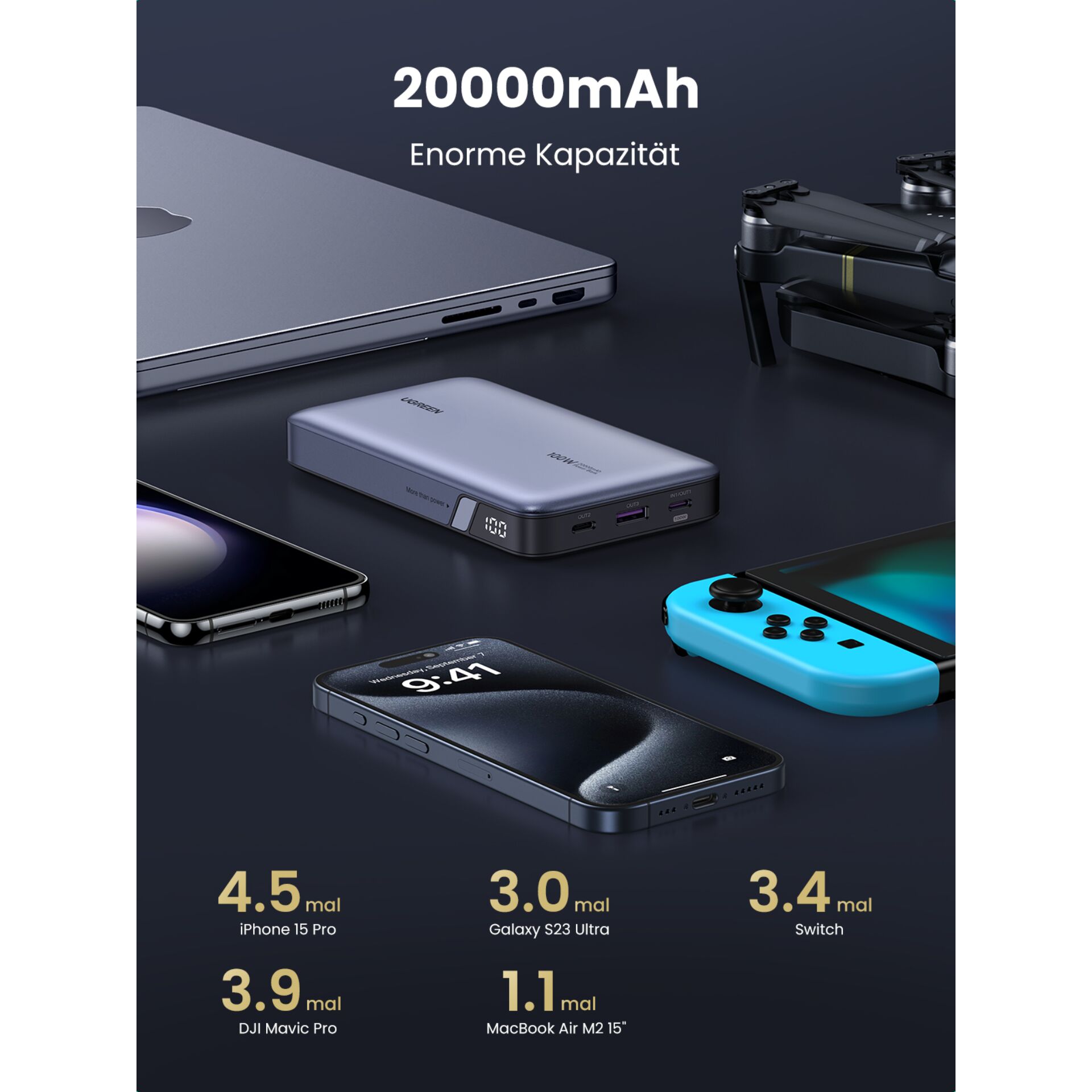 UGREEN 20000mAh Poowerbank PD 100W