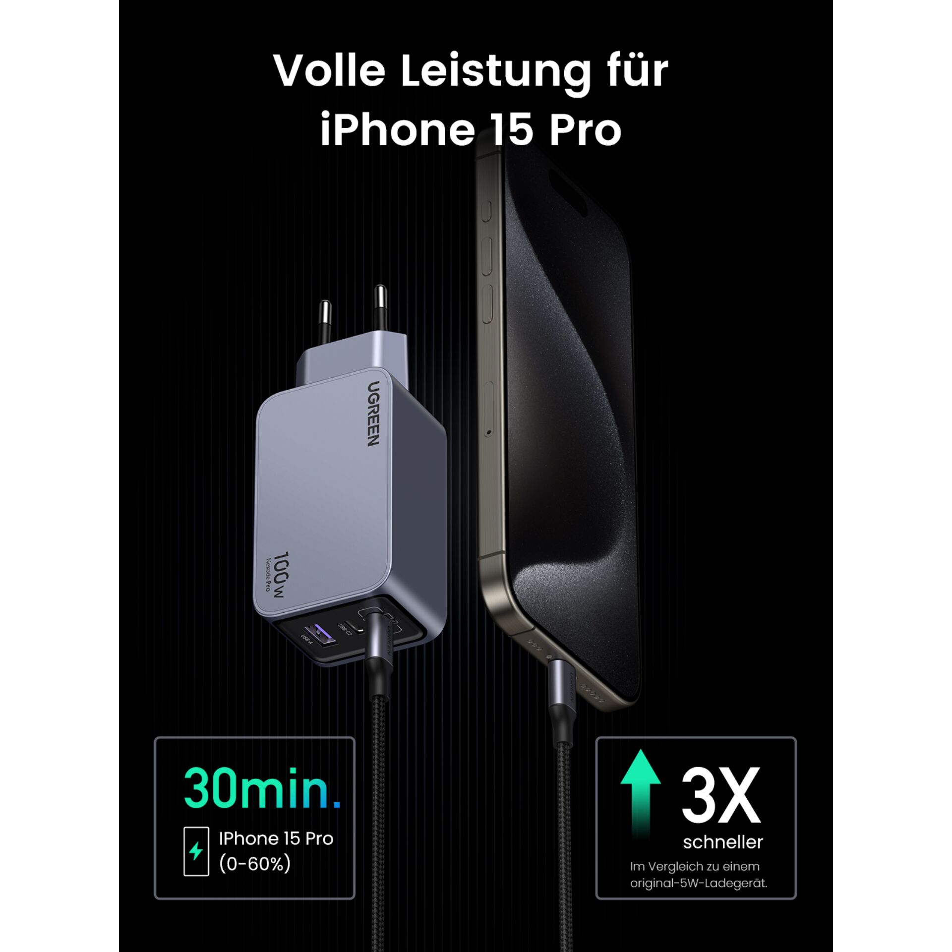 UGREEN Nexode Pro 100W GaN caricabatt. con USB-C cavo