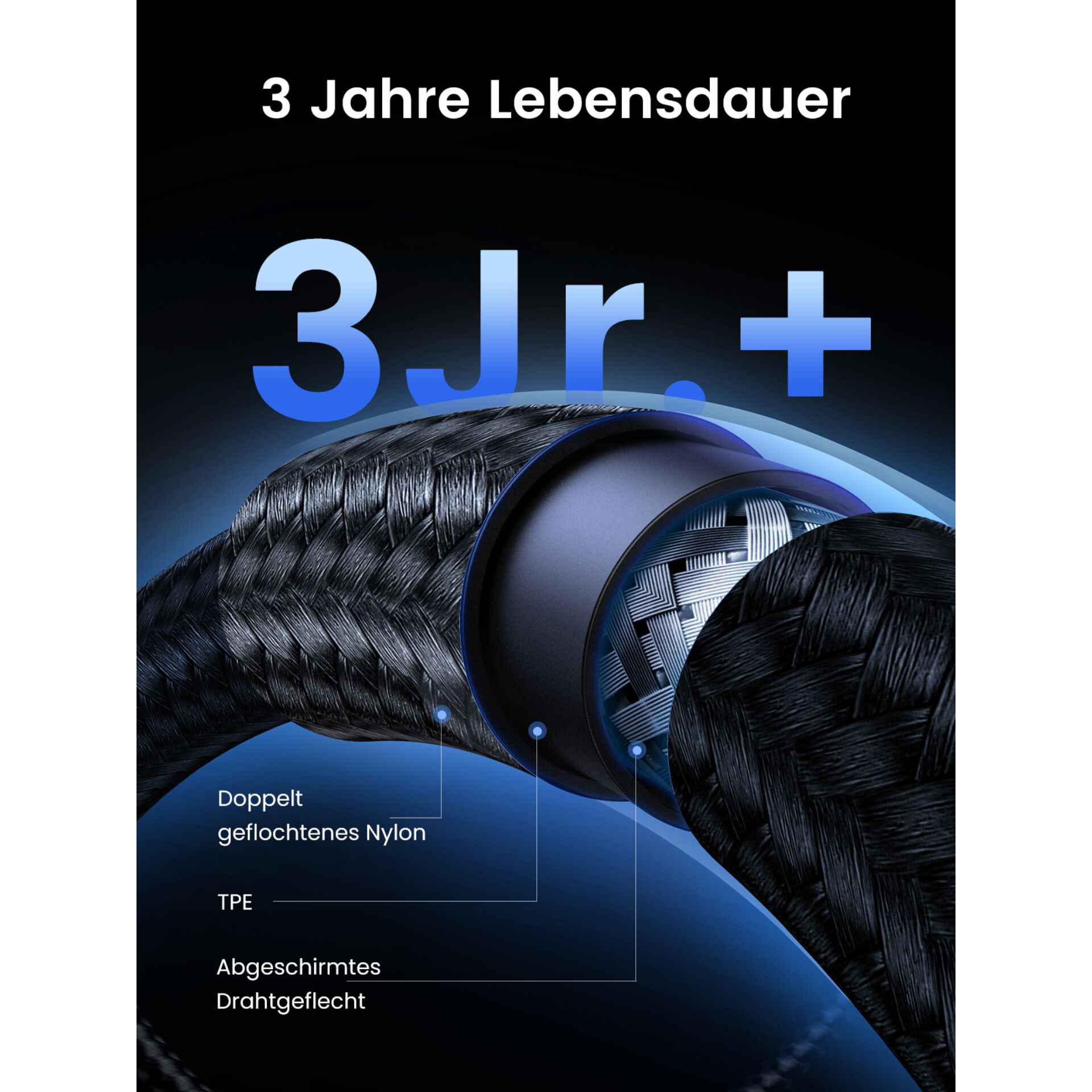 UGREEN USB-C to USB-C Cable 140W Gen2 Black 1m