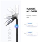 UGREEN USB-C a USB-C cavo dati nero 2M