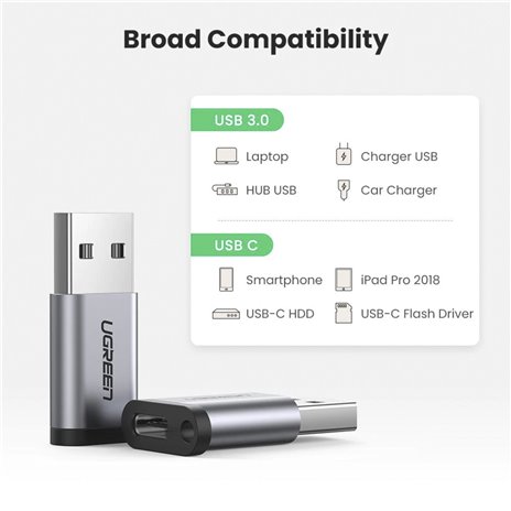 2x1 UGREEN USB-C to USB-A convertitore