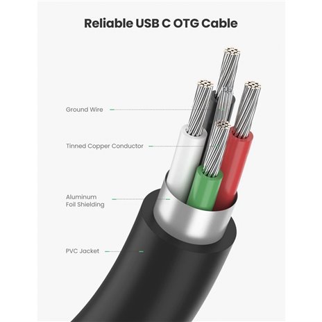 2x1 UGREEN tipo C USB 3.0 convertitore adatt. nero 150mm