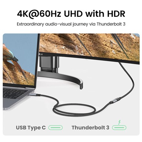 2x1 UGREEN USB-C 3.1 cavo estensione