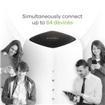 Zyxel FWA505 5G Indoor LTE Modem Router NebulaFlex
