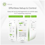 Zyxel FWA505 5G Indoor LTE Modem Router NebulaFlex