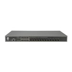 LevelOne GTL-2091 20-Port-L3-Gigabit-Switch