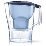 Brita Aluna blu
