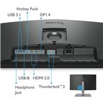 BenQ PD2725U