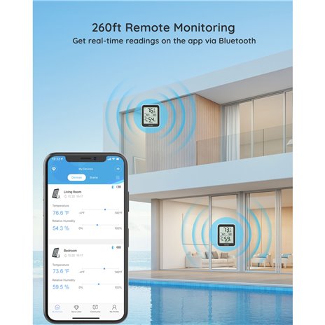 Govee - Bluetooth termometro igrometro con schermo
