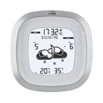 TFA TFAme 35.8101.54 WLAN stazione meteo