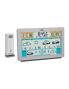 TFA TFAme 35.8100.54 WLAN stazione meteo