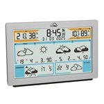 TFA TFAme 35.8100.54 WLAN stazione meteo