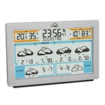 TFA TFAme 35.8100.54 WLAN stazione meteo