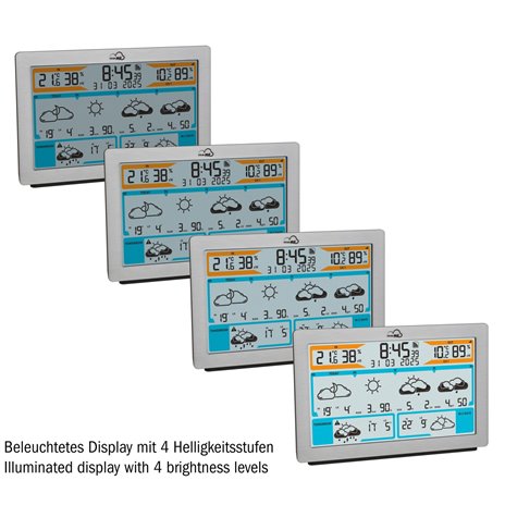TFA TFAme 35.8100.54 WLAN stazione meteo
