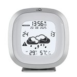 TFA TFAme 35.8101.54 WLAN stazione meteo