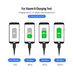 UGREEN USB-C 2.0 cavo 2m nero