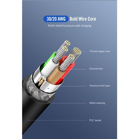 UGREEN USB-C a USB-C 2.0 3A cavo 3m nero