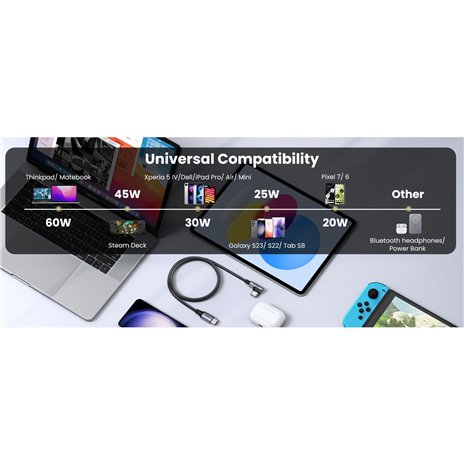 UGREEN USB-C a USB2.0-C angol. cavo circolare 1m grigio nero