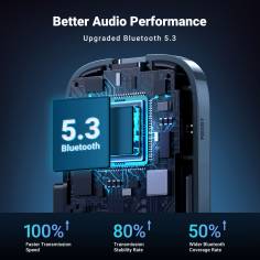 UGREEN Car Bluetooth Audio Receiver 2