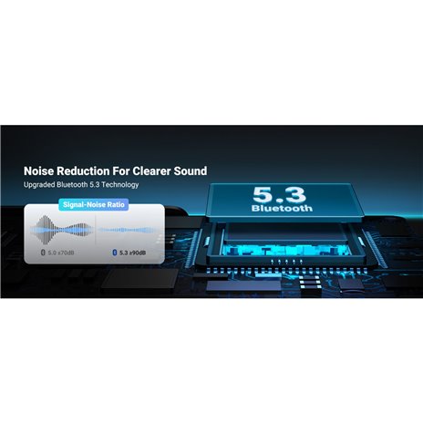 UGREEN Car Bluetooth Audio Receiver