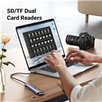 UGREEN USB-C Multifunction adatt.