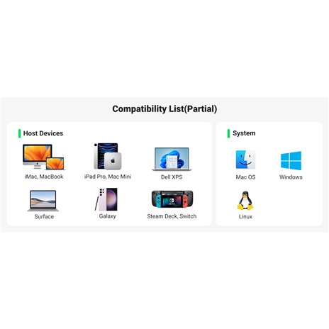 UGREEN USB-C Multifunction adatt.